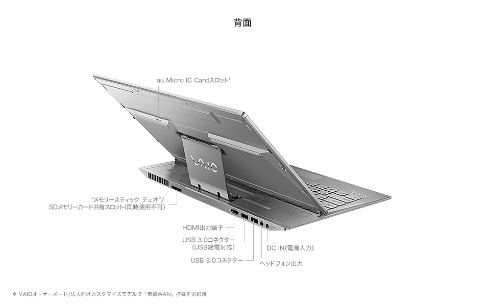 VAIO Duo 13 カタログレビュー